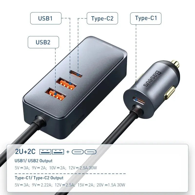 Chargeur Allume Cigare Extension 4 ports - 120W USB A & C