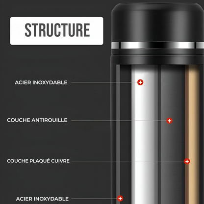 Bouteille isotherme 500ml - Affichage température LED